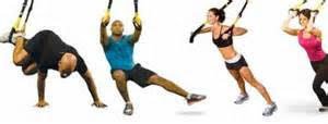 TRX, Suspension Training